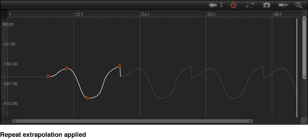 Keyframe Editor showing extrapolated path