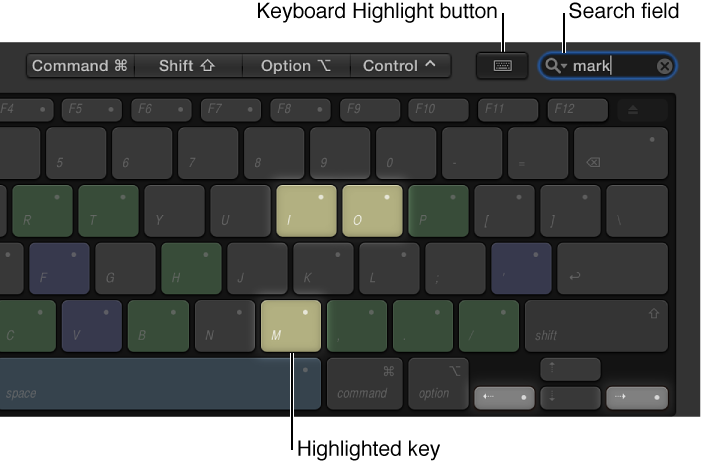 Editor de comandos con teclas de comandos resaltadas