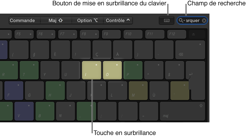 Éditeur de commandes affichant les touches de commande en surbrillance