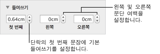 들여쓰기와 여백의 제어기를 표시하는 포맷 속성의 레이아웃 패널