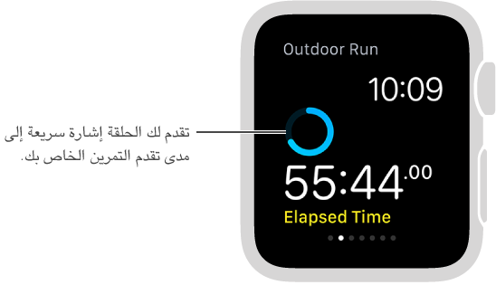 أثناء التمرين، يمكنك تحريك الشاشة لرؤية مدى تقدمك، أو قياس معدل نبض القلب.