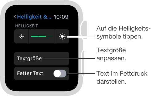 Bildschirm mit den Helligkeitseinstellungen auf der Apple Watch mit Beschreibung der Helligkeitssymbole an den beiden Regler-Enden: Tippen Sie auf die Helligkeitssymbole; Beschreibung der Textgröße: Anpassen der Textgröße; Beschreibung für „Fetter Text“: Text im Fettdruck darstellen.