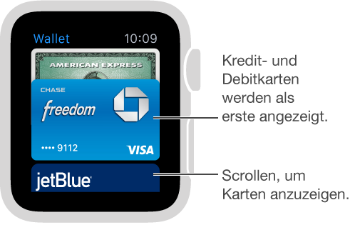 Auf dem Bildschirm „Passbook“ der Apple Watch werden zuerst die Zahlungskarten und danach die anderen Karten angezeigt.