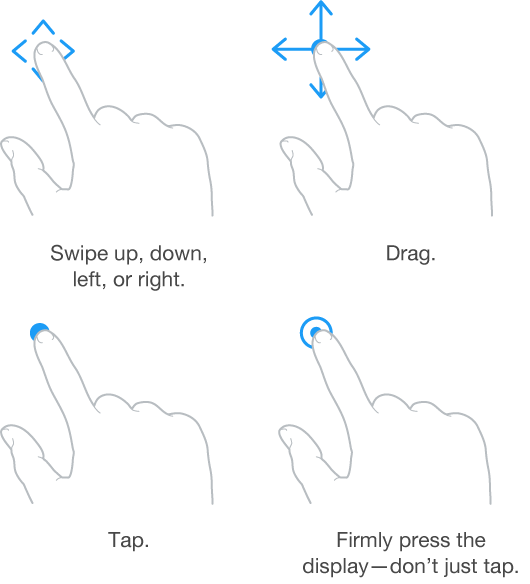 Four hand gestures are illustrated. The first in the top-left is a finger moving up, down, and sideways with callout: Swipe up, down, left, or right. The second in the top-right shows a finger held down moving in all directions with the callout Drag. The lower-left illustration shows a finger touch with the callout Tap. The lower-right illustration shows an amplified touch with the caption Firmly press the display—don't just tap.