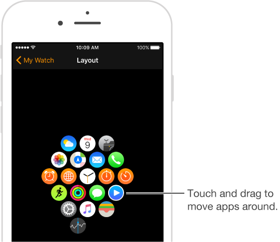 The Layout screen on the Apple Watch app on iPhone, showing the apps layout. Touch and drag to move apps around.