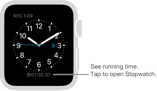 You can add a stopwatch to your watch face and tap it to open the Stopwatch app.