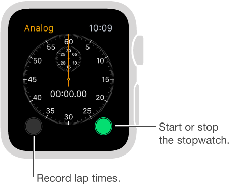 On the analog stopwatch, tap the left button to start and stop it, and the right button to record lap times.