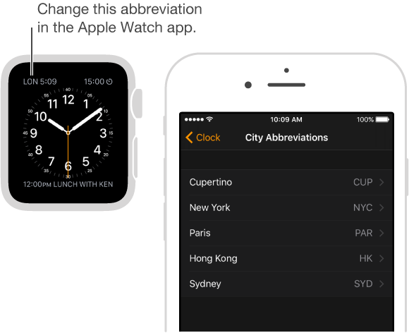 Watch face with pointer to the time in London, using the abbreviation LON. The next screen shows the option in the Apple Watch on iPhone where you can modify the abbreviation of cities.