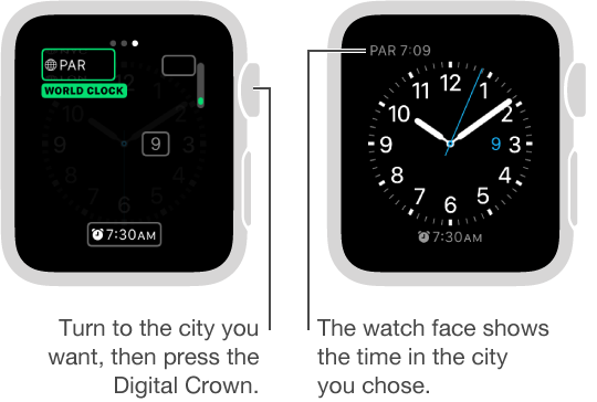 Two watch screens: one shows adding another city time to the watch face, and the other shows the time displayed on the watch face.