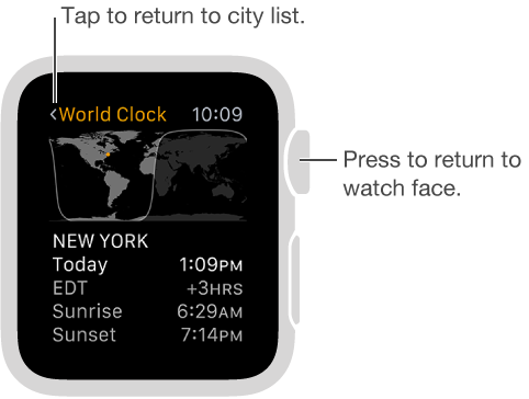 World Clock app more info screen showing New York current time, time difference from your city, and sunrise/sunset times. Tap screen or press the Digital Crown to return to city list.