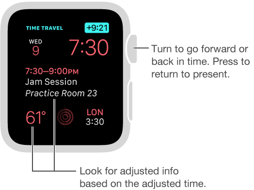 Turn the crown to go forward or back in time, then check complications for adjusted information.