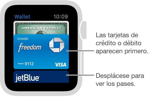 La pantalla de Passbook en el Apple Watch muestra primero las tarjetas de pago, y abajo los pases.