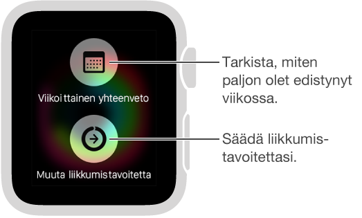 Kun olet Aktiivisuus-ohjelmassa, muuta päivittäistä liikkumistavoitettasi painamalla näyttöä voimakkaasti.