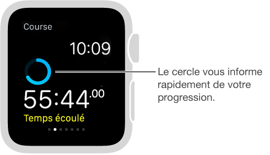 Pendant un exercice, balayez l’écran pour afficher votre progression ou prenez votre pouls.