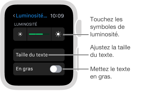 Écran de réglage de la luminosité sur l’Apple Watch avec une légende des symboles de luminosité de chaque côté du curseur : Touchez les symboles de luminosité ; légende de Taille du texte : Ajustez la taille du texte ; Légende d’En gras : Mettez le texte en gras.