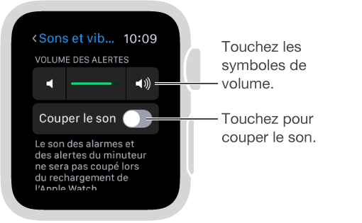 Écran des réglages Sons et vibrations sur l’Apple Watch. Faites tourner la Digital Crown ou touchez les symboles de volume pour augmenter ou réduire le volume des sonneries et des alertes. Touchez le bouton Couper le son pour désactiver le son de l’Apple Watch.