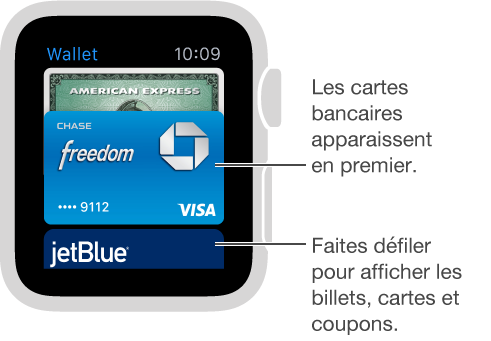 L’écran Passbook de l’Apple Watch affiche les cartes de paiement en premier puis les billets, cartes ou coupons, en dessous.