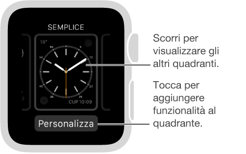 Illustrazione che illustra il quadrante dopo aver premuto con decisione il display. Puoi scorrere verso destra o verso sinistra per vedere le altre opzioni. Tocca Personalizza per aggiungere a un quadrante le funzionalità che desideri.