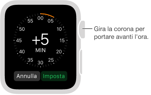 Nell'app Impostazioni, in Ora, ruota la Digital Crown per portare avanti l'ora che desideri visualizzare sul quadrante.