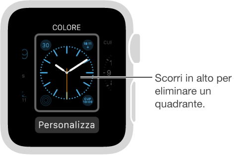 Quadrante. Scorri in alto per eliminare un quadrante.