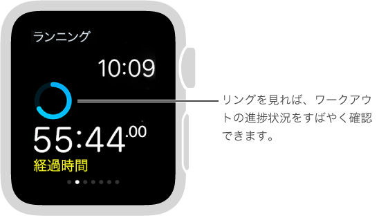 ワークアウト中に画面をスワイプすると、進捗状況を表示したり、心拍数を計ったりできます。