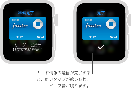 カード情報が送信されると、チェックマークが表示され、タップが作動します。