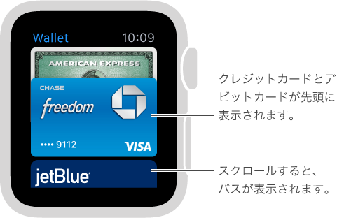 Apple Watch の「Passbook」画面には、支払い用カードに続いてその下にパスが表示されます。