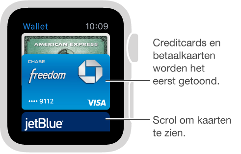 In het Passbook-scherm op de Apple Watch verschijnen betaalkaarten voor andere kaarten.