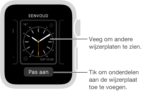 Het scherm dat u ziet wanneer u stevig op de wijzerplaat drukt. U kunt naar links of naar rechts vegen voor meer wijzerplaten. Tik op 'Pas aan' om onderdelen aan een wijzerplaat toe te voegen.