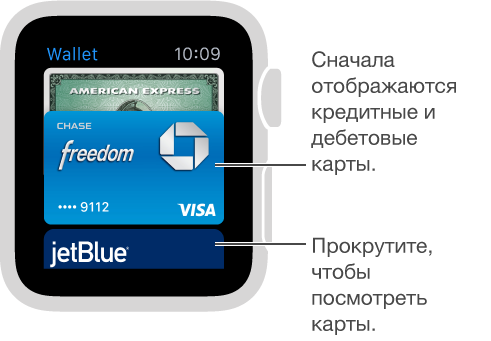 Экран Passbook на Apple Watch, где сверху показаны платежные карты, а остальные карты снизу.