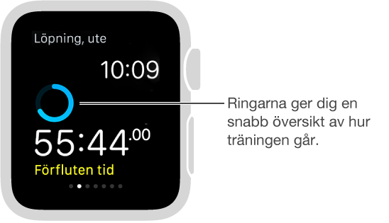 Under en träning kan du svepa över skärmen för att visa dina framsteg eller ta pulsen.