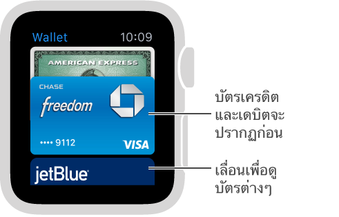 หน้าจอ Passbook ใน Apple Watch ที่แสดงบัตรชำระเงินก่อน โดยมีบัตรผ่านอยู่ด้านล่าง