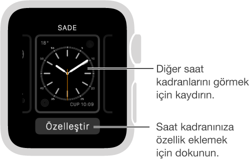 Saat kadranına sertçe bastığınızda gördükleriniz. Diğer saat kadranı seçeneklerini görmek için sola veya sağa kaydırabilirsiniz. Bir saat kadranına istediğiniz özellikleri eklemek için özelleştir’e dokunun.