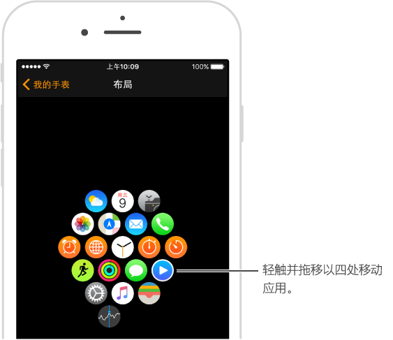 iPhone 上 Apple Watch 应用中的“布局”屏幕，显示应用布局。 轻触并拖移来四处移动应用。