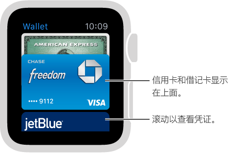 Apple Watch 上的 Passbook 屏幕，付款卡显示在凭证上方。