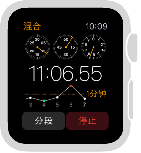 秒表屏幕，显示三个分开显示的刻度盘。