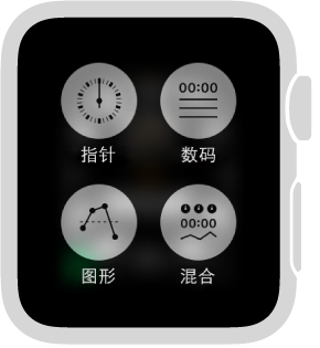 将 Apple Watch 用作秒表时，请按压屏幕来更改格式。 选择“指针”、“数码”、“图形”或“混合”。