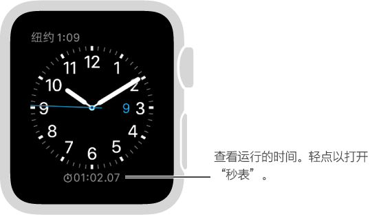 您可以将秒表添加到表盘，轻点即可打开“秒表”应用。