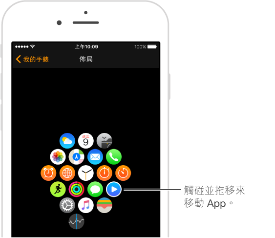 iPhone 上 Apple Watch App 中的「佈局」畫面，顯示 App 的佈局。 觸碰並拖移來移動 App。